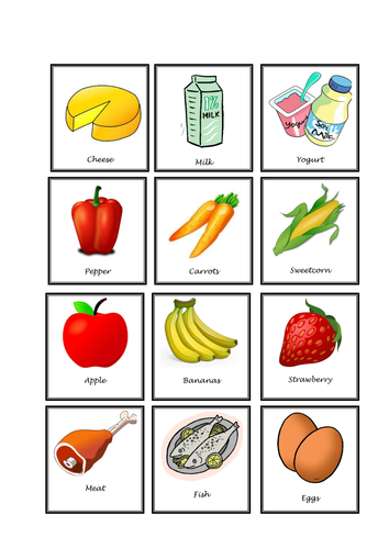 Food and Bodies Year 3 Unit of work Science | Teaching Resources