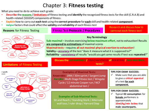What are the Limitations of Fitness Testing: Key Challenges Explained