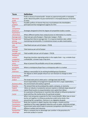 Economics A2 Micro Key Term definitions