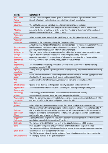 Economics A2 Macro Key Term definitions