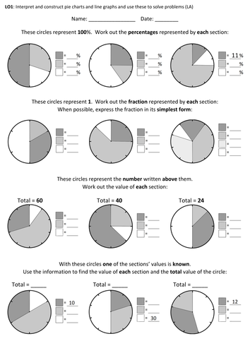 Year 6 Statistics: Pie Charts (Day 1) | Teaching Resources