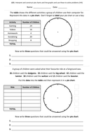 Year 6 Statistics: Pie Charts (3 Day Unit of Work) | Teaching Resources