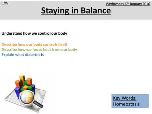 OCR Gateway Science B1f PowerPoint