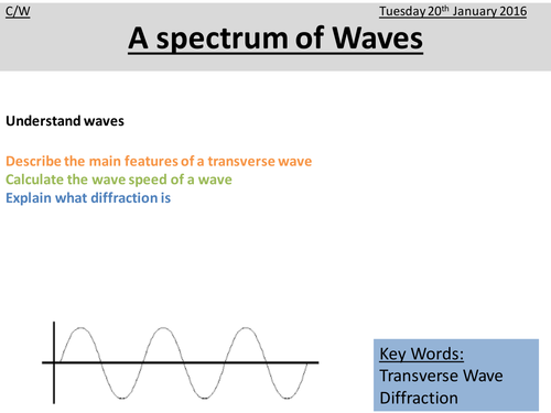 OCR Gateway Science P1c PowerPoint