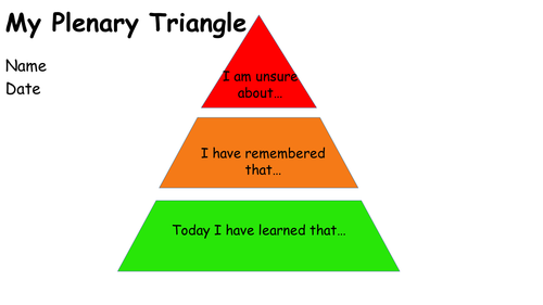 Plenary Triangle Templates