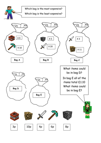 Minecraft Maths Money worksheet. Key Stage 1  Year 2 higher ability