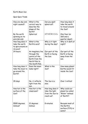 Earth, Moon and Sun - Quiz, Quiz, Trade, Key Stage 2, space