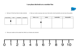 placing decimals on a numberline understanding decimals place value