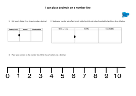 placing decimals on a numberline understanding decimals place value