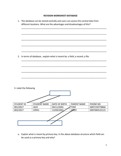 REVISION WORKSHEET-DATABASE