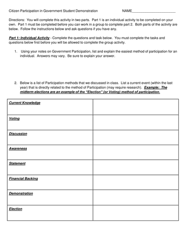 Citizen Participation in Government