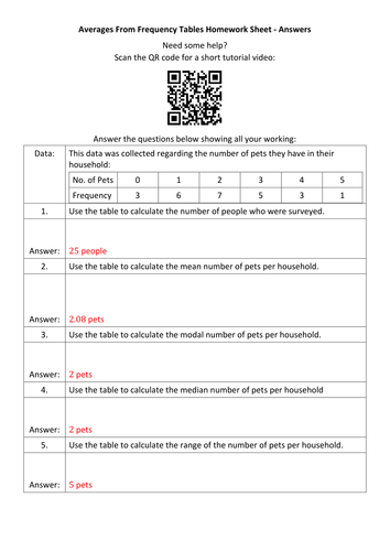 Data QR Code Homework Sheets - Bundle 2