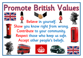 British Values A4 Display Poster Pack - Promote British Values ...