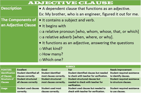 ADJECTIVE CLAUSES: LESSON AND RESOURCES | Teaching Resources