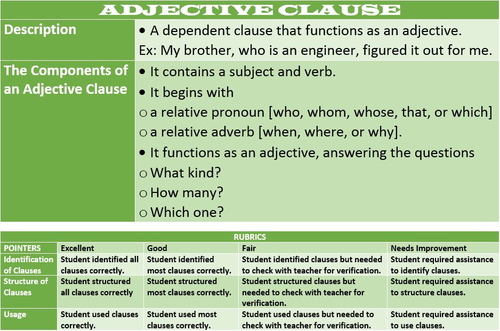 ADJECTIVE CLAUSES: LESSON AND RESOURCES - 6 SESSIONS | Teaching Resources
