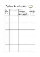 Egg Drop Challenge (Science Investigation) by sommerledger - Teaching