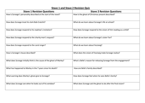 Stave 1 and Stave 2: Comprehension Questions