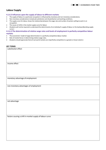 AQA A-level Economics (new spec) 2-10 The Labour Market: Labour Supply ...