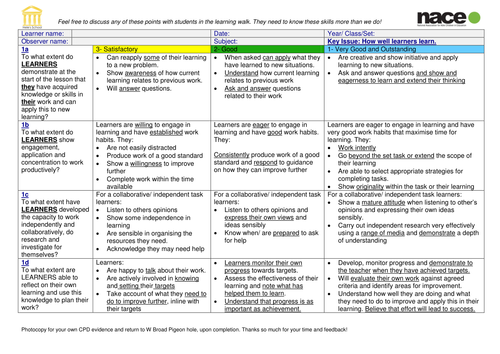 Checklist for stretch and challenge in lessons- G&T resource | Teaching ...