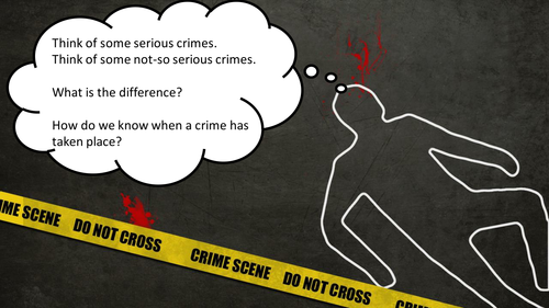 Aqa Forensic Psychology: Defining And Measuring Crime 