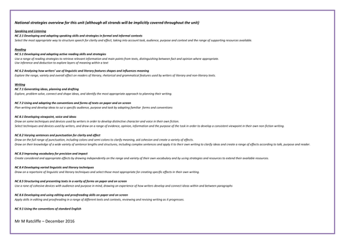 Gothic Fiction Scheme of work - Key Stage 3 English | Teaching Resources