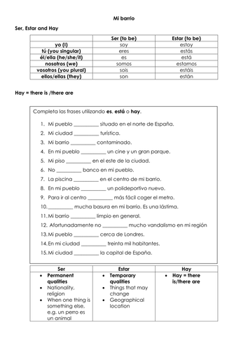 GCSE Spanish Ser Estar rules practice with topic of town | Teaching ...