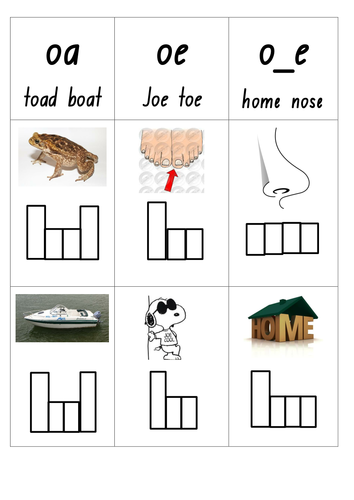 Kindergarten/Year 1 Phonics Worksheets Set 4b | Teaching Resources