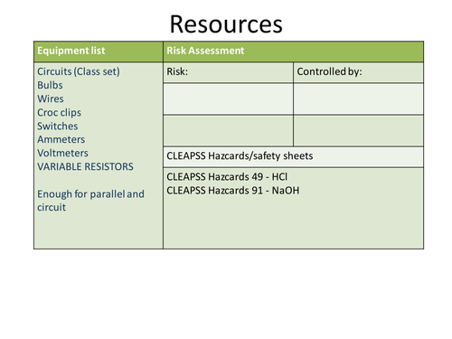 KS3 Unit 7J Physics - Electricity (7a Current, 7b Series + Parallel, 7c ...