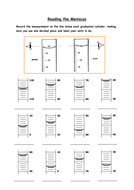 Reading the Meniscus | Teaching Resources
