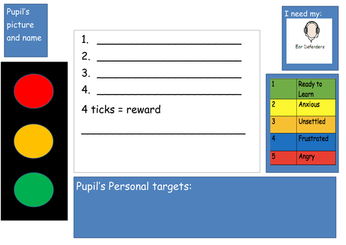 Placemat for pupils with ASD / ADHD