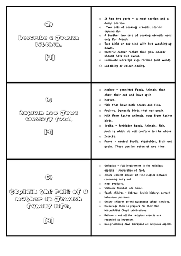 GCSE Judaism Revision Flashcards