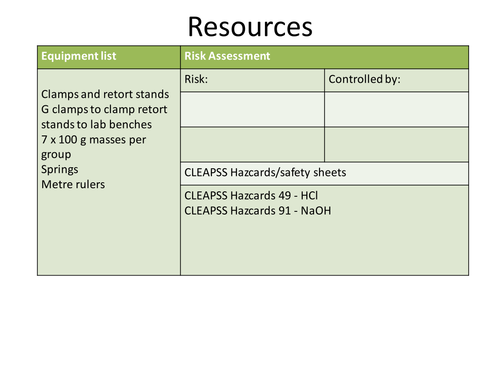 KS3 Unit 7K Physics - Forces (7a Forces, 7b Hooke's Law, 7c Friction ...