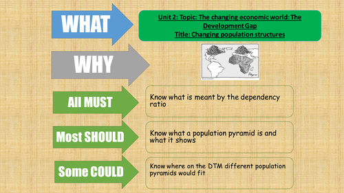 AQA Geography - 2016 - The Changing Economic World - lesson 4 - Changing population structures