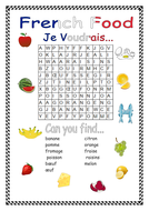 french food lesson ks12 teaching resources