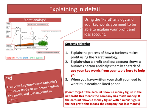 VCERT Business and enterprise. Unit 3. Task 2.3. Profit and loss accounts.