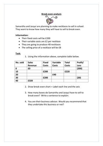 VCERT Business and enterprise. Unit 3. Task 2.4. Break even point.