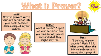 AQA A Christianity: Practices Lesson 2 - Prayer | Teaching Resources