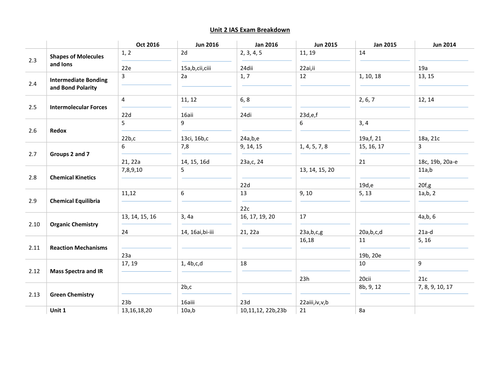 docx, 66.33 KB