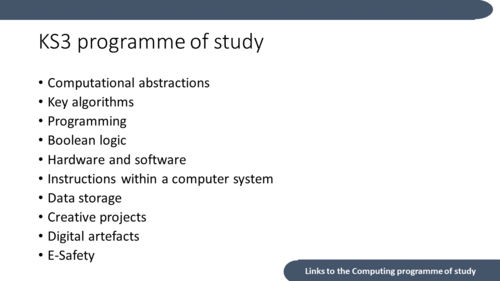 15 Complete KS3 Computing lessons | Teaching Resources