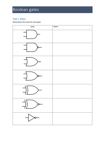 15 Complete KS3 Computing lessons | Teaching Resources