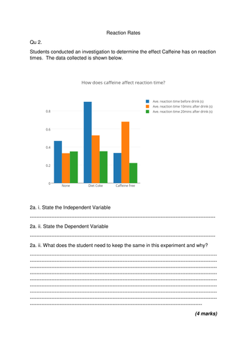 Human Reaction Rates Possible exam questions - Required practical AQA