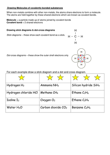 Differentiated Worksheet on Covalent Bonding Dot and Cross Diagrams ...