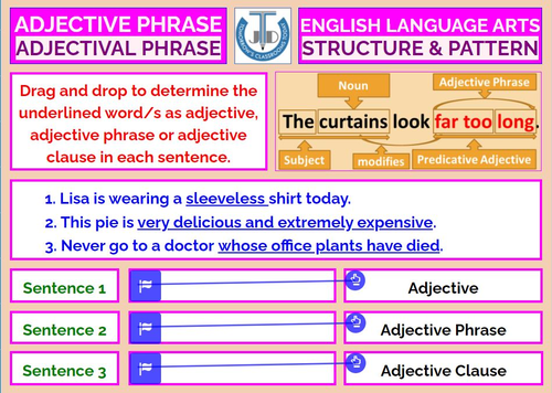 ADJECTIVE OR ADJECTIVAL PHRASE  LESSON PLAN  Teaching Resources