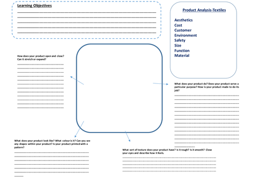product analysis worksheet textiles teaching resources