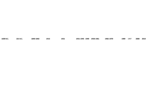 pptx, 33.71 KB