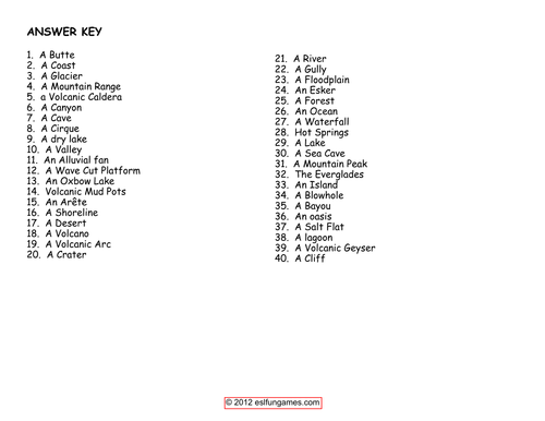 pdf, 125.12 KB