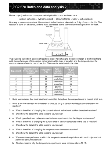 Edexcel Old C2 Discovering Chemistry Topic 5 Chemical Reactions 224 229 Foundation Teaching 1404