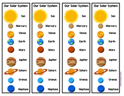 Planet Bookmarks | Teaching Resources