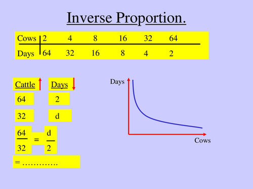 ppt, 205 KB