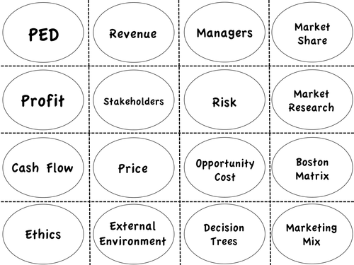 A-Level Business Connections Revision Activity